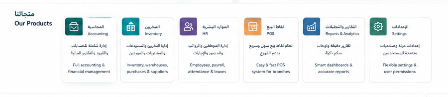 English product showcase